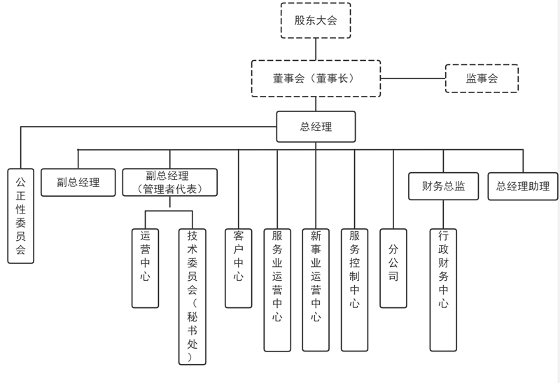 微信图片_20240115103636副本.png